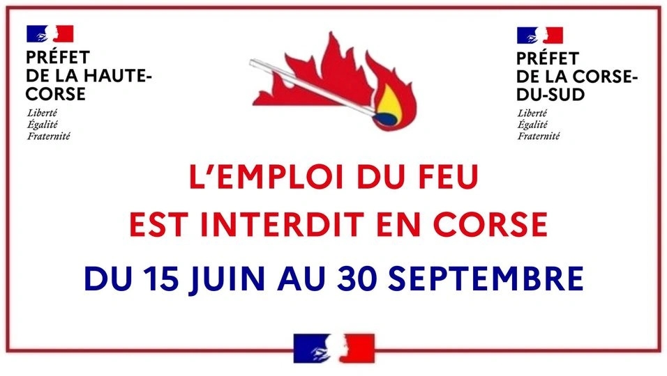 Alt à définir